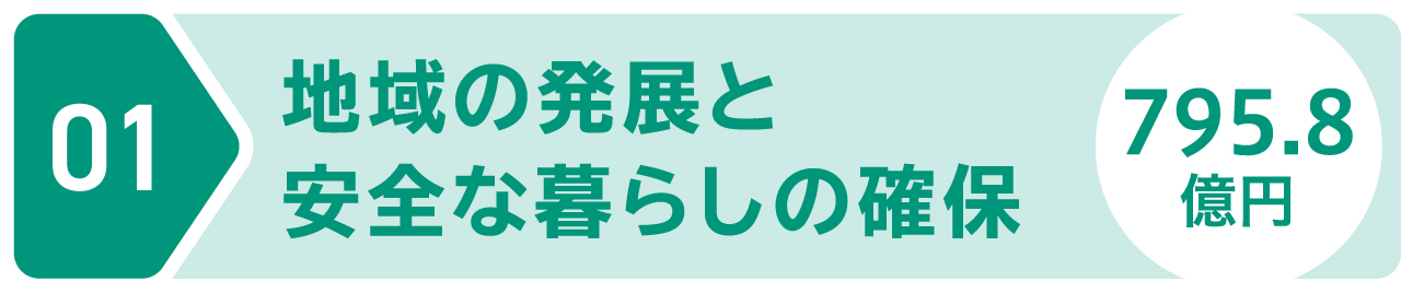 地域の発展と安全な暮らしの確保