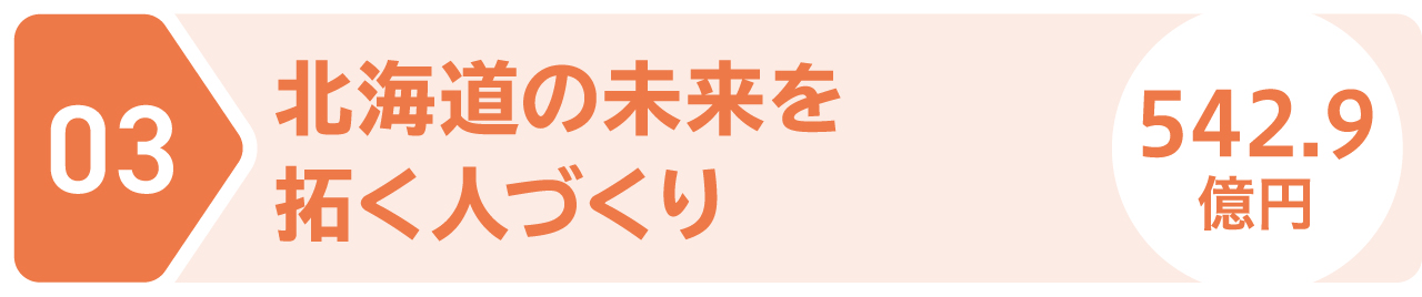 北海道の未来を拓く人づくり