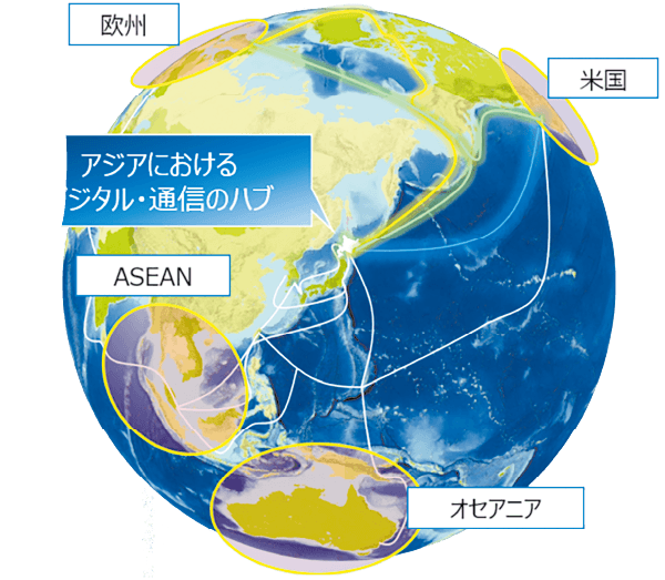 イメージ図