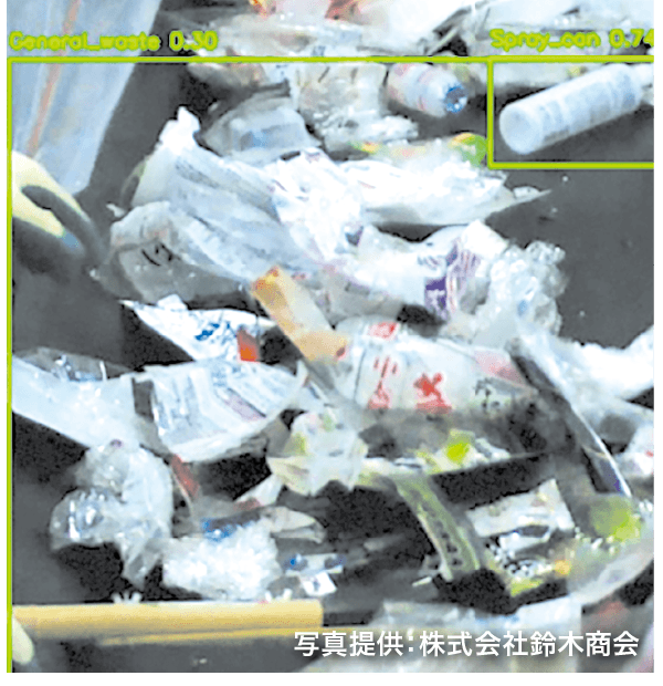 危険物混入をAIで検知