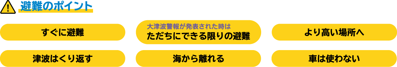 避難のポイント