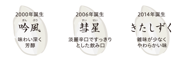 道産酒米 「吟風」 「彗星」 「きたしずく」